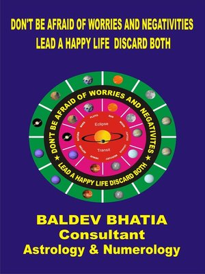 cover image of Don't Be Afraid of Worries and Negativities